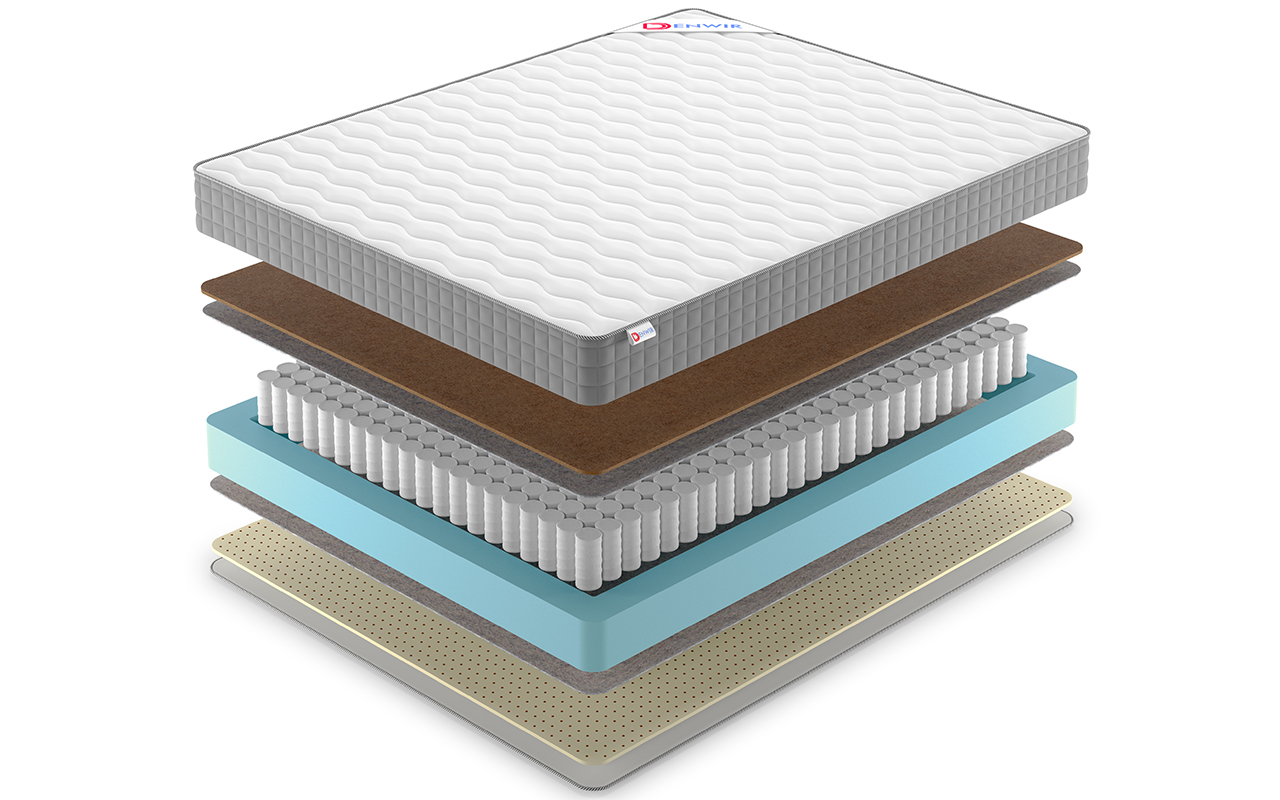 Denwir Best Soft Hard Tfk фото 3